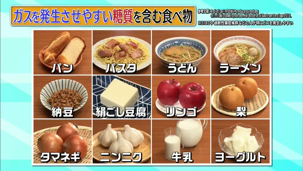 食後にお腹が出る 胃下垂 は間違い その原因と対策とは この差って何ですか Tbsテレビ 食後にお腹が出る 胃下垂 は間違い その原因と対策とは この差って何ですか Tbsテレビ
