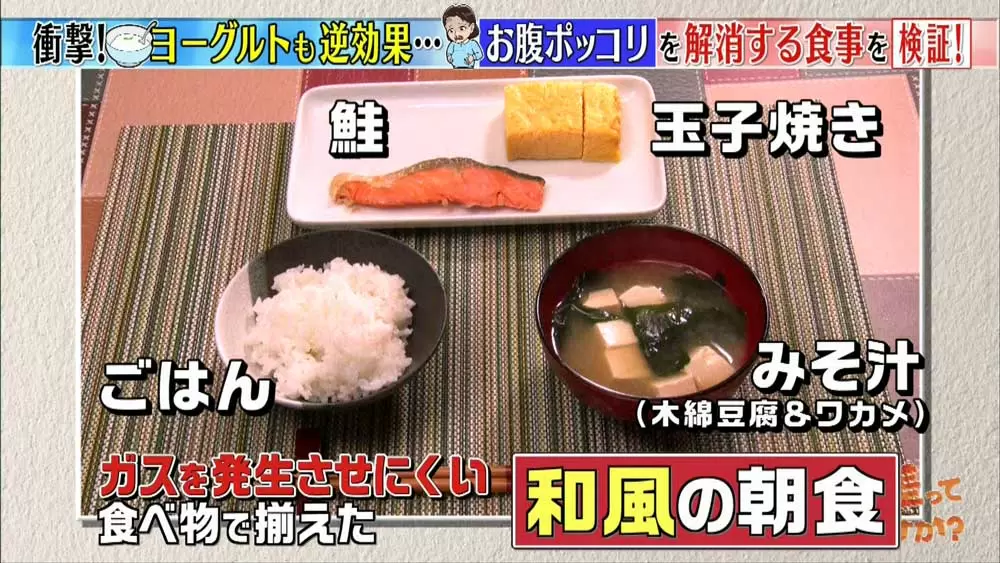 食後にお腹が出る 胃下垂 は間違い その原因と対策とは この差って何ですか Tbsテレビ 食後にお腹が出る 胃下垂 は間違い その原因と対策とは この差って何ですか Tbsテレビ