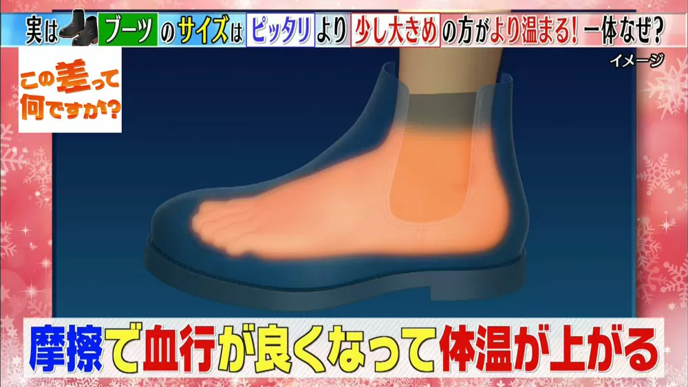 ブーツの 臭い の原因はサイズかも この差って何ですか Tbsテレビ