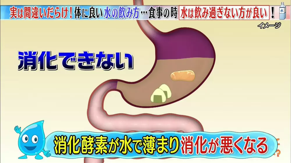 間違っている人多数 体に良い 水の飲み方 教えます この差って何ですか Tbsテレビ 間違っている人多数 体に良い 水の飲み方 教えます この差って何ですか Tbsテレビ