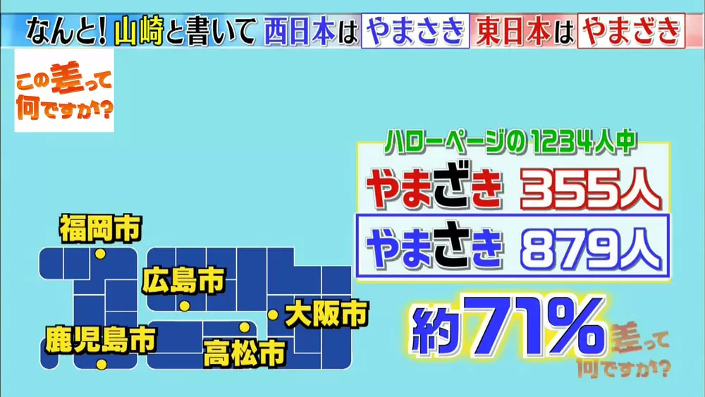 苗字の雑学 やまさき と やまざき なぜ2通りあるの この差って何ですか Tbsテレビ 苗字の雑学 やまさき と やまざき なぜ2通りあるの この差って何ですか Tbsテレビ