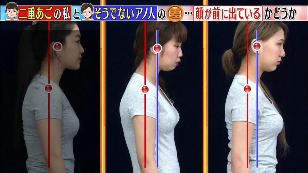 太ってないのになぜ 二重あご カンタン解消法教えます Tbsテレビ 太ってないのになぜ 二重あご カンタン解消法教えます Tbsテレビ