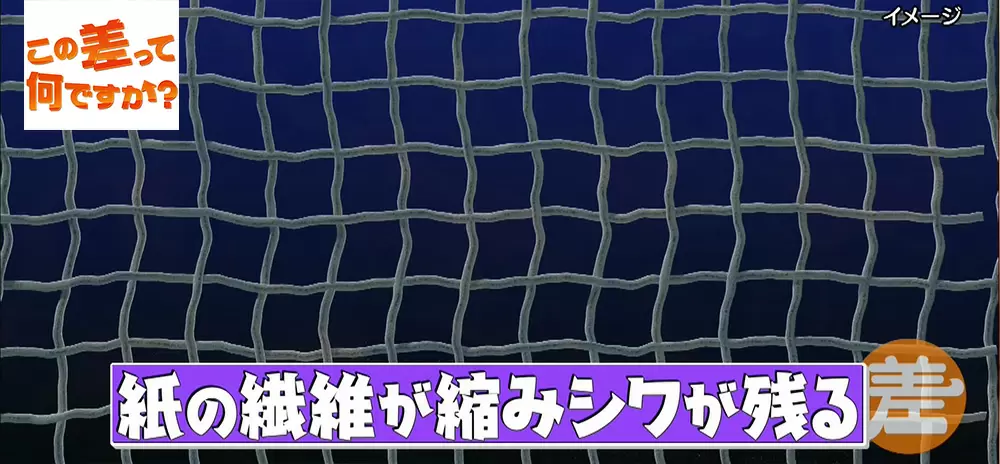 濡れてシワシワになった本を元通りにする プロのスゴ技 Tbsテレビ