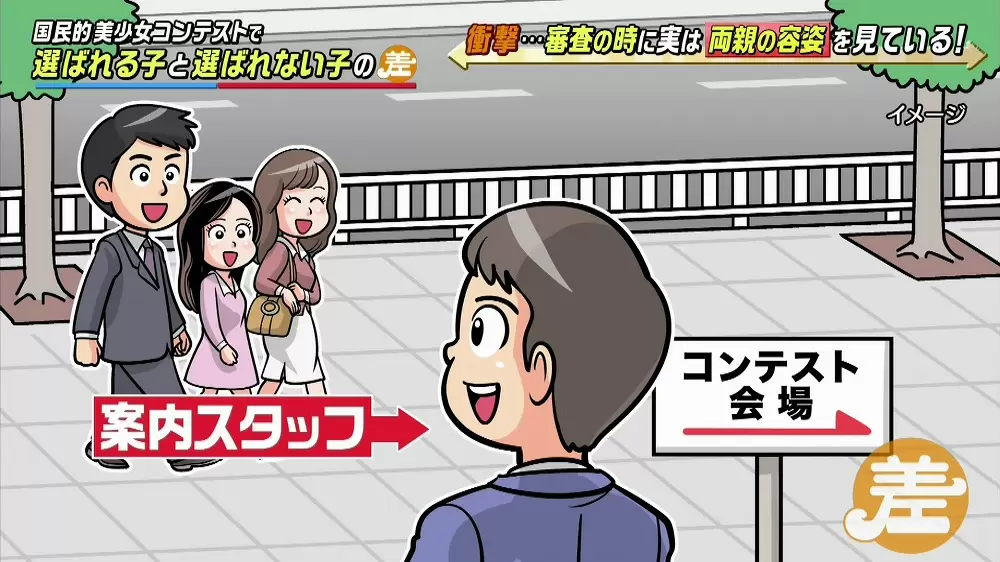 案内スタッフが両親をチェック