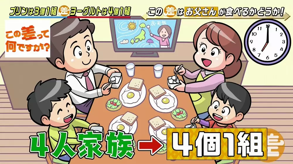 簡単プリンレシピ:失敗しない究極の作り方 14 3 1 1593143111