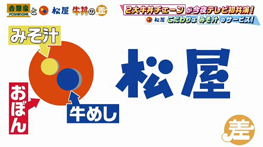 tbsテレビ