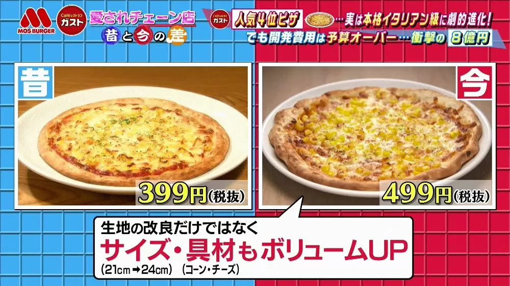 サイズと具材もボリュームアップ