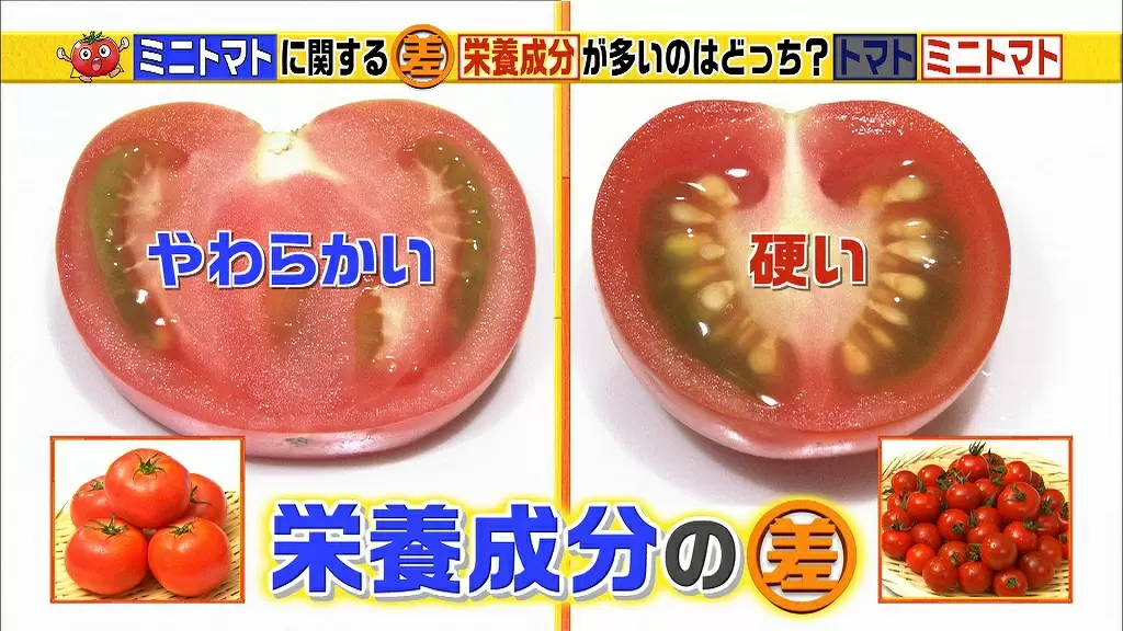 ちょっとの工夫で美味しさや栄養を保てるトマトの豆知識 Tbsテレビ ちょっとの工夫で美味しさや栄養を保てるトマトの豆知識 Tbsテレビ