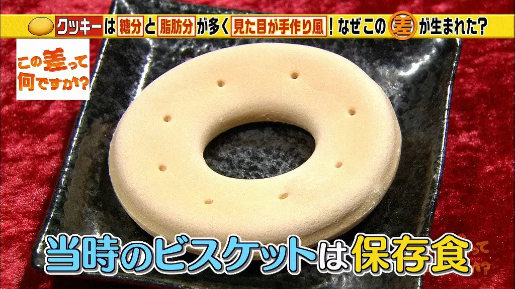 意外と知らない ビスケットとクッキーの違い Tbsテレビ 意外と知らない ビスケットとクッキーの違い Tbsテレビ