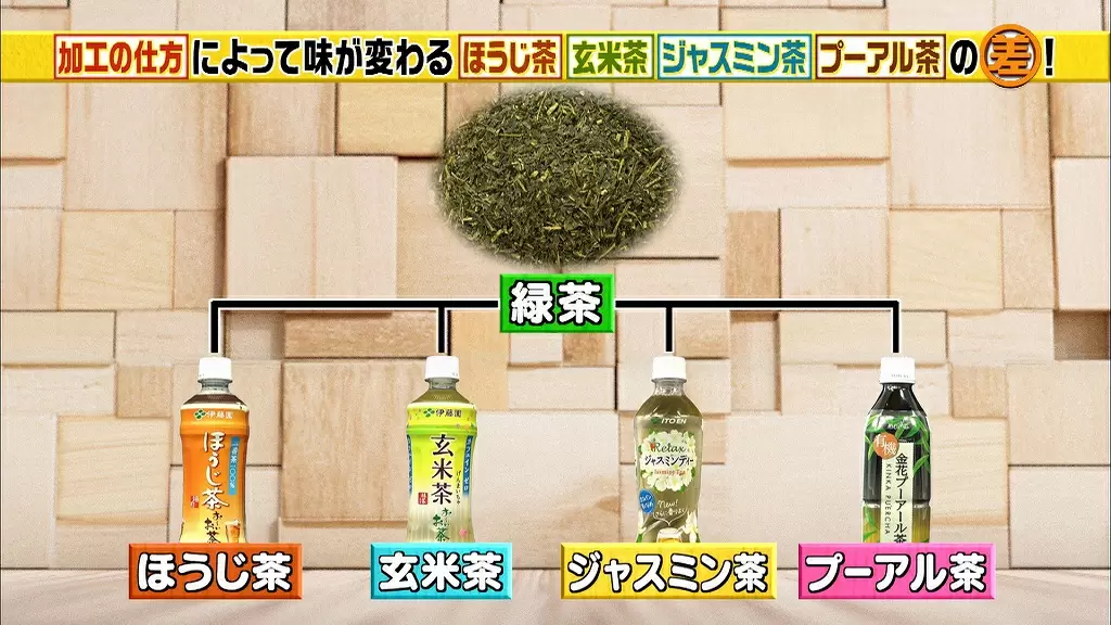 お茶はみんな同じ葉っぱからできていた 種類の違いは何 Tbsテレビ お茶はみんな同じ葉っぱからできていた 種類の違いは何 Tbsテレビ