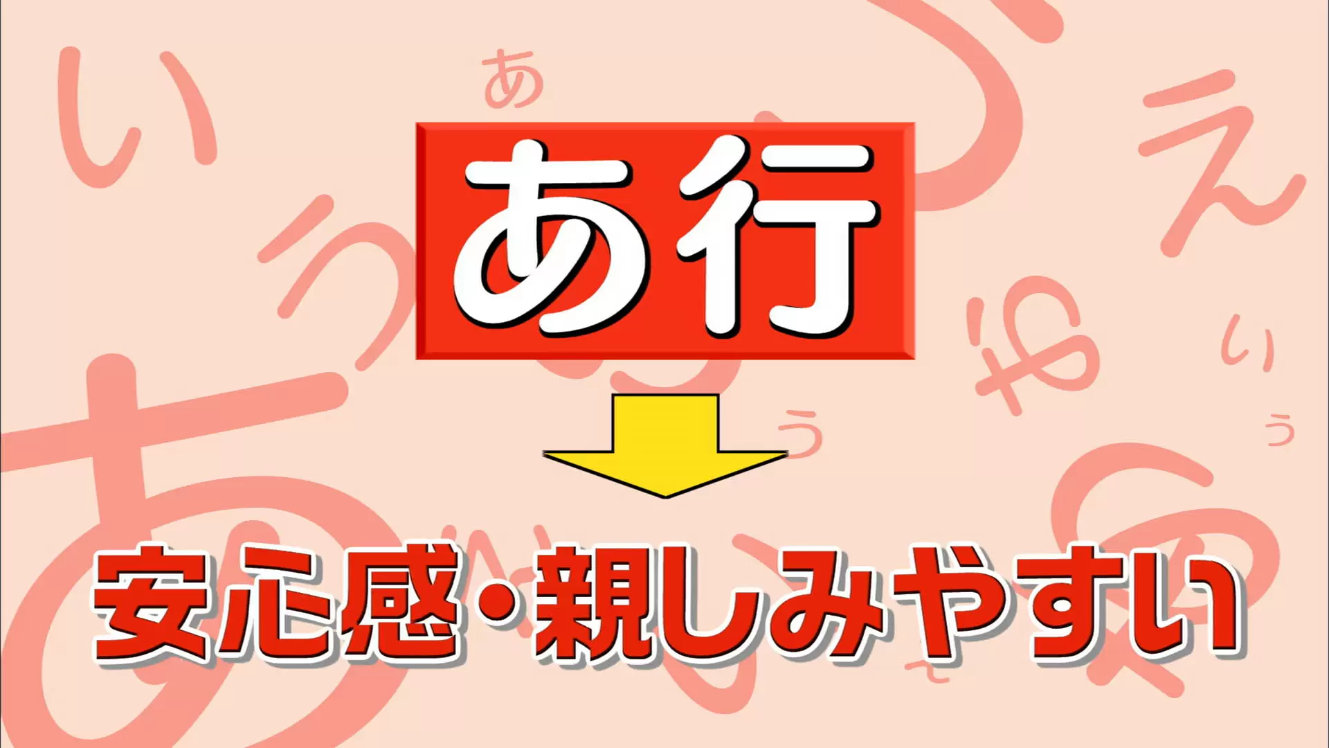 名前を聞いたら浮かんでくるイメージは 音から連想されるイメージを徹底解析 Tbsテレビ