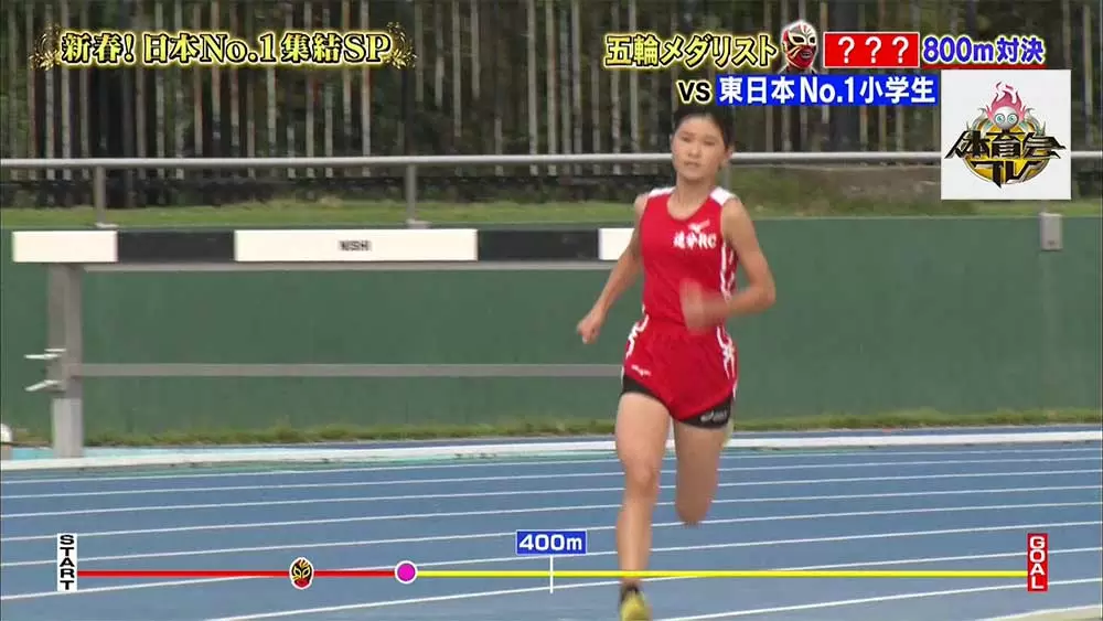 過酷な800m走で注目の10代選手 陸上競技界を担う次世代ランナーたち Tbsテレビ