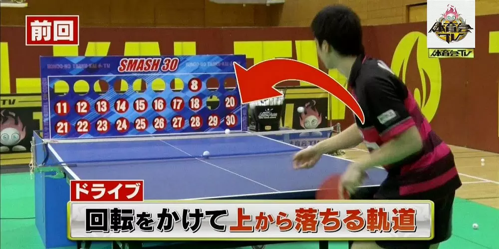卓球界のエース・水谷隼の驚異のコントロール|炎の体育会TV｜TBSテレビ