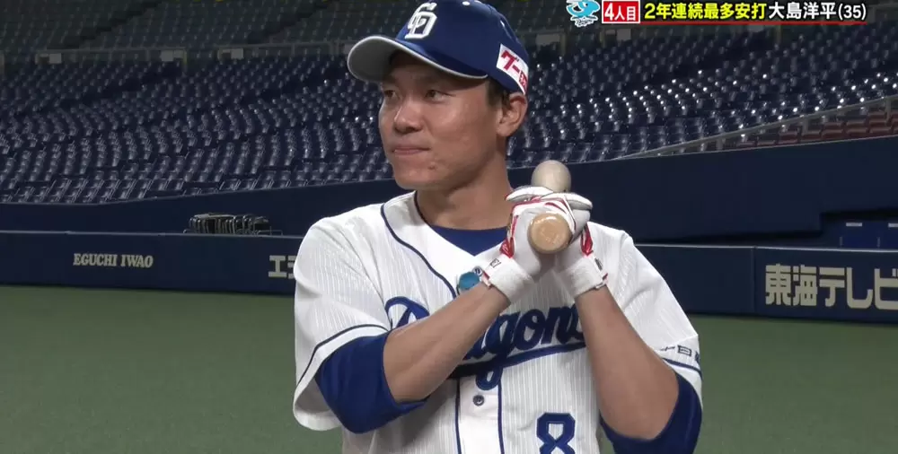 中日ドラゴンズを支える 強力なバッターたち Tbsテレビ