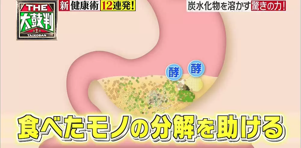 便秘にサヨナラ 腸内環境を劇的に改善する 魔法の白い水 の正体とは tbsテレビ