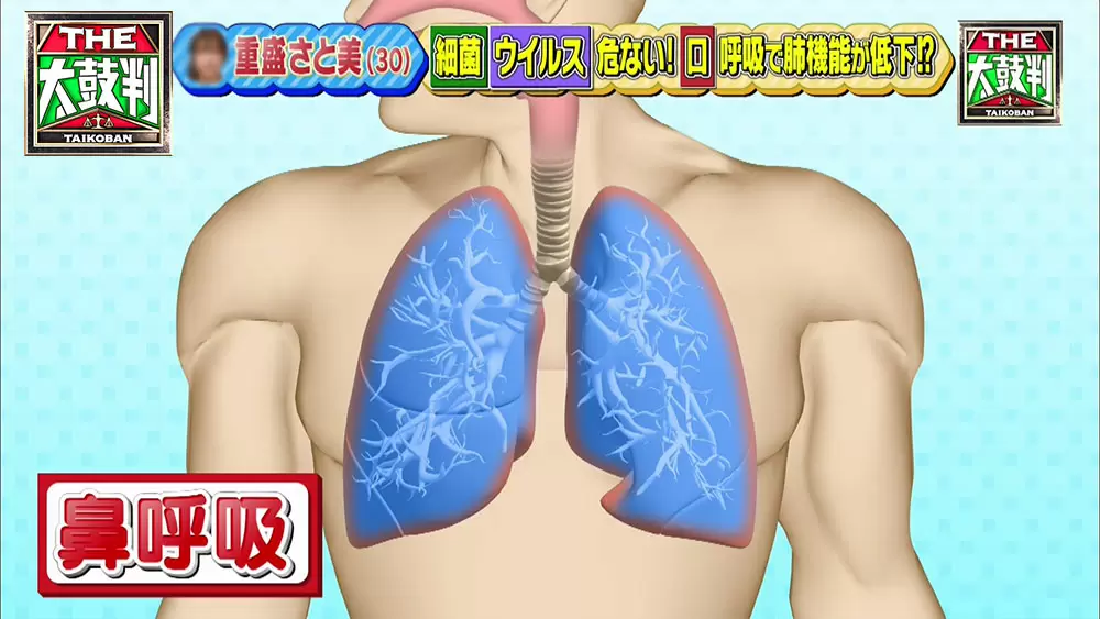 深呼吸のとき、“口から息を吸う”人はキケン？|名医のTHE太鼓判！｜TBS