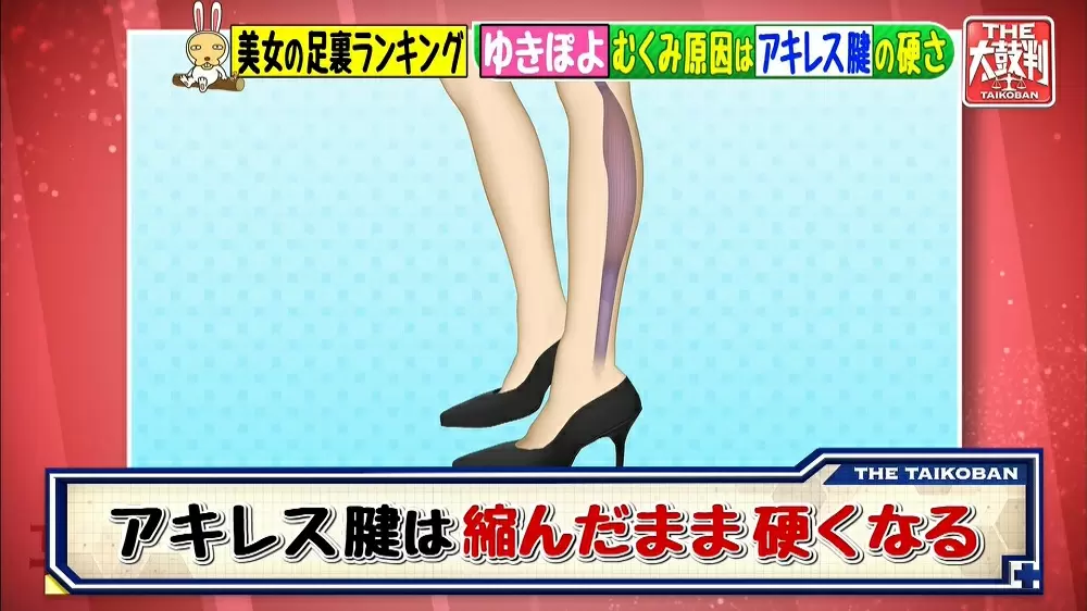 足のむくみは ある部分 が硬くなることで起こるらしい 名医のthe太鼓判 Tbsテレビ 足のむくみは ある部分 が硬くなることで起こるらしい 名医のthe太鼓判 Tbsテレビ