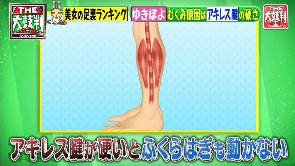 足のむくみは ある部分 が硬くなることで起こるらしい 名医のthe太鼓判 Tbsテレビ 足のむくみは ある部分 が硬くなることで起こるらしい 名医のthe太鼓判 Tbsテレビ
