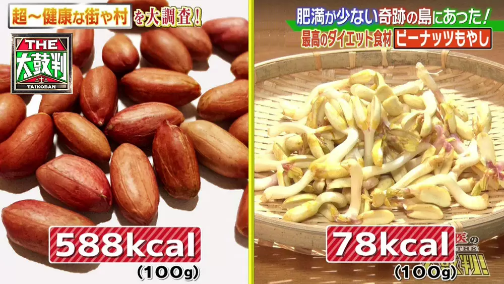 肥満が少ない島で発見 最高のダイエット食材 ピーナッツもやし って 名医のthe太鼓判 Tbsテレビ