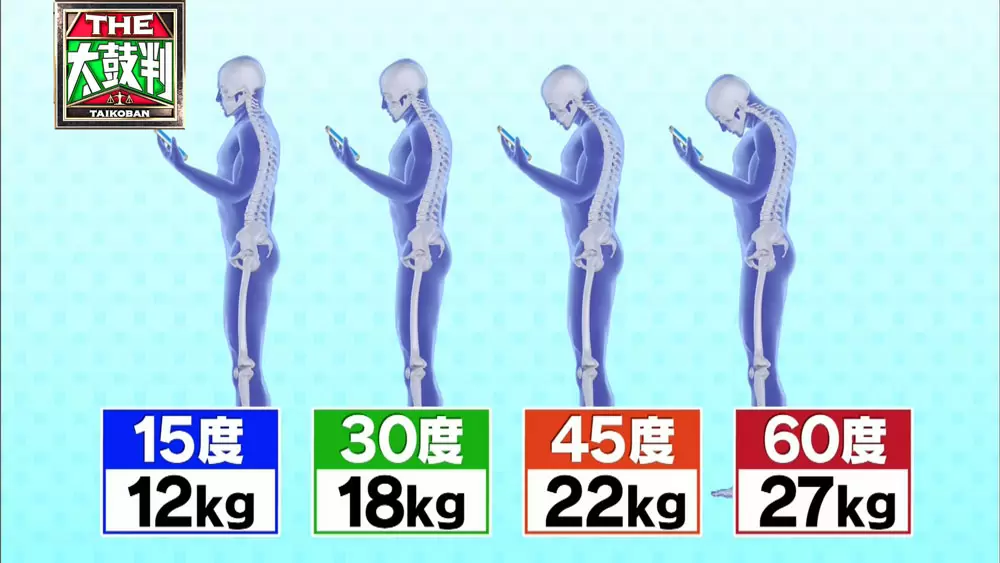 スマホが肩こりの大きな原因 正しいスマホの持ち方って Tbsテレビ