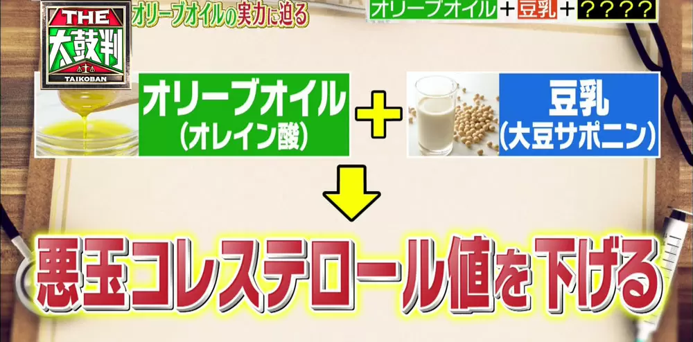 超簡単 オリーブの名産地で見つけた健康効果バツグンのお手軽レシピ Tbsテレビ 超簡単 オリーブの名産地で見つけた健康効果バツグンのお手軽レシピ Tbsテレビ