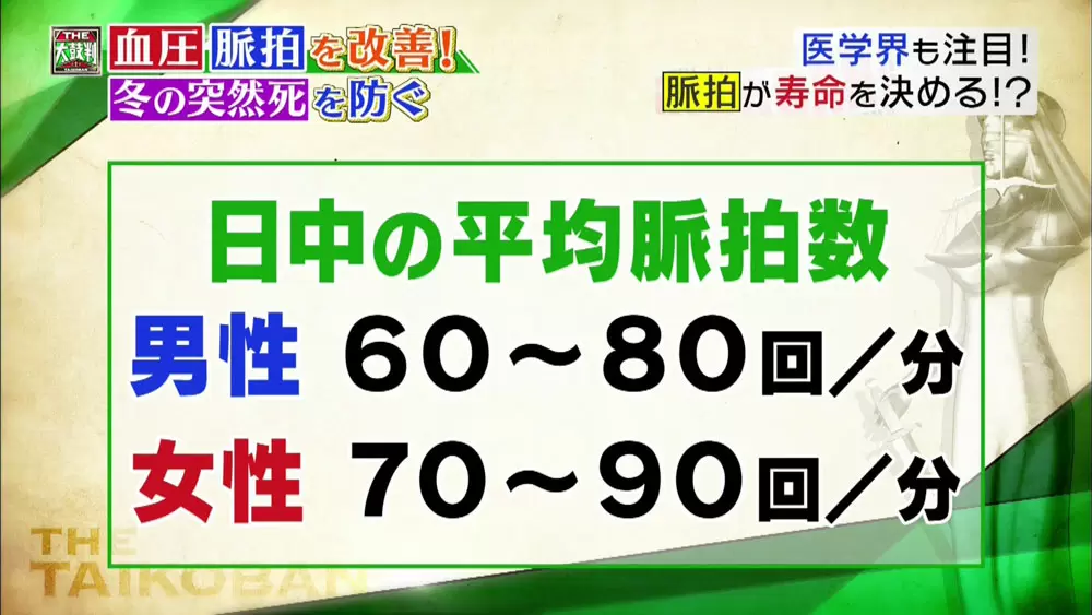睡眠の質 を簡単にアップさせる呼吸方法 名医のthe太鼓判 Tbsテレビ 睡眠の質 を簡単にアップさせる呼吸方法 名医のthe太鼓判 Tbsテレビ