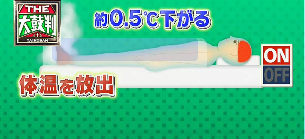 冷え性改善 お尻のコリ をほぐして冷え性 睡眠の質が改善 名医のthe太鼓判 Tbsテレビ 冷え性改善 お尻のコリ をほぐして冷え性 睡眠の質が改善 名医のthe太鼓判 Tbsテレビ