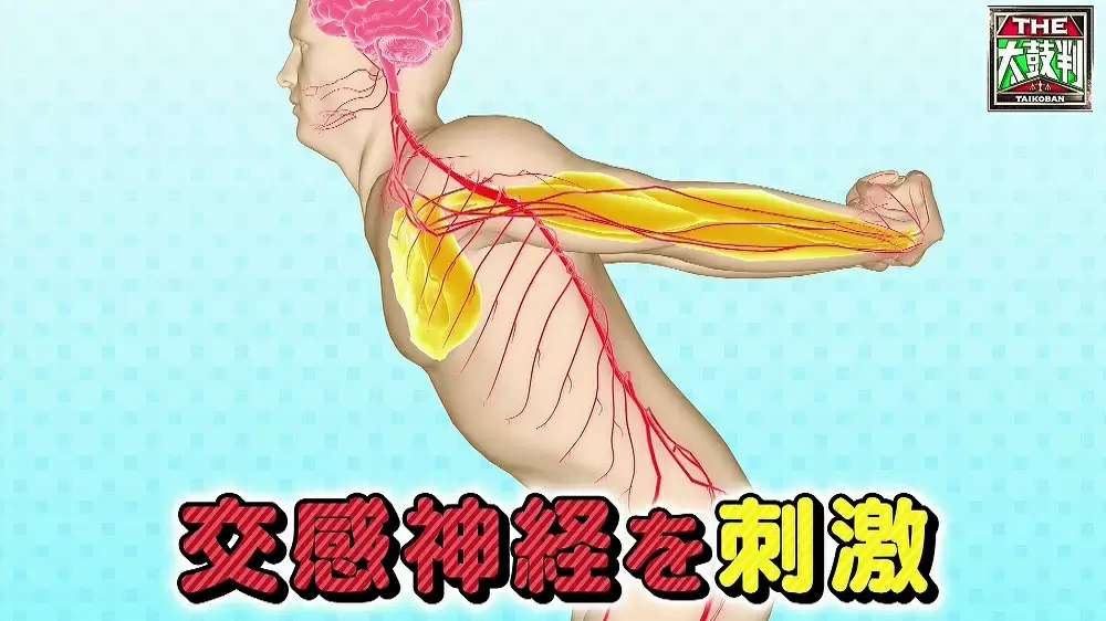 わずか秒で鼻づまりが解消 名医直伝の簡単裏ワザ 名医のthe太鼓判 Tbsテレビ わずか秒で鼻づまりが解消 名医直伝の簡単裏ワザ 名医のthe太鼓判 Tbsテレビ