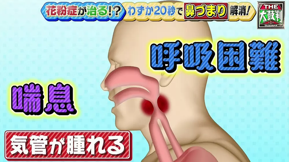 気管が腫れて喘息や呼吸困難を引き起こす可能性