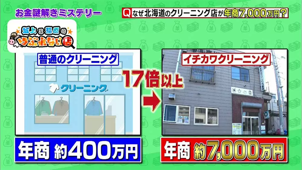 一般店の17倍 田舎のとあるクリーニング店が年商7 000万円を叩きだす秘密は Tbsテレビ