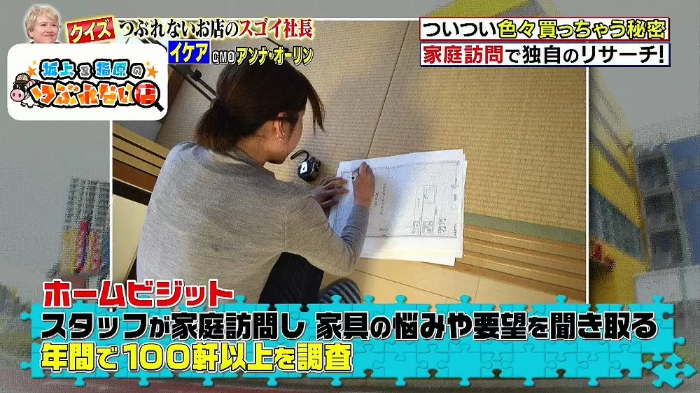 IKEAのホームビジット