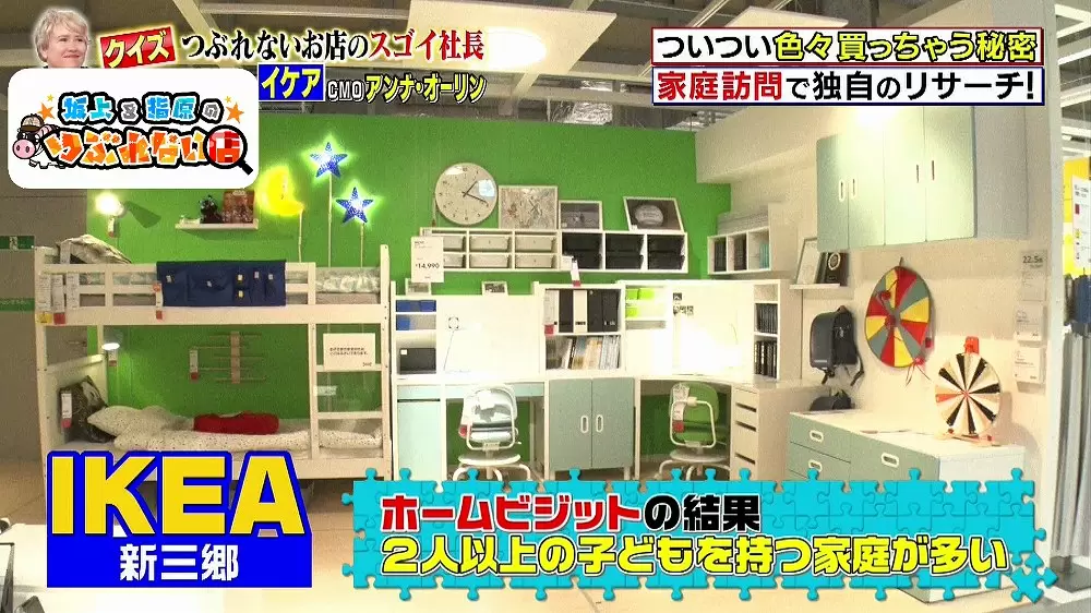 つい色々買っちゃう 仕掛け Ikeaのルームセットには隠された戦略があった 坂上 指原のつぶれない店 Tbsテレビ つい色々買っちゃう 仕掛け Ikeaのルームセットには隠された戦略があった 坂上 指原のつぶれない店 Tbsテレビ