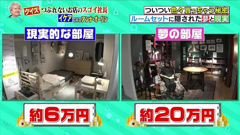 「現実的な部屋」と「夢の部屋」