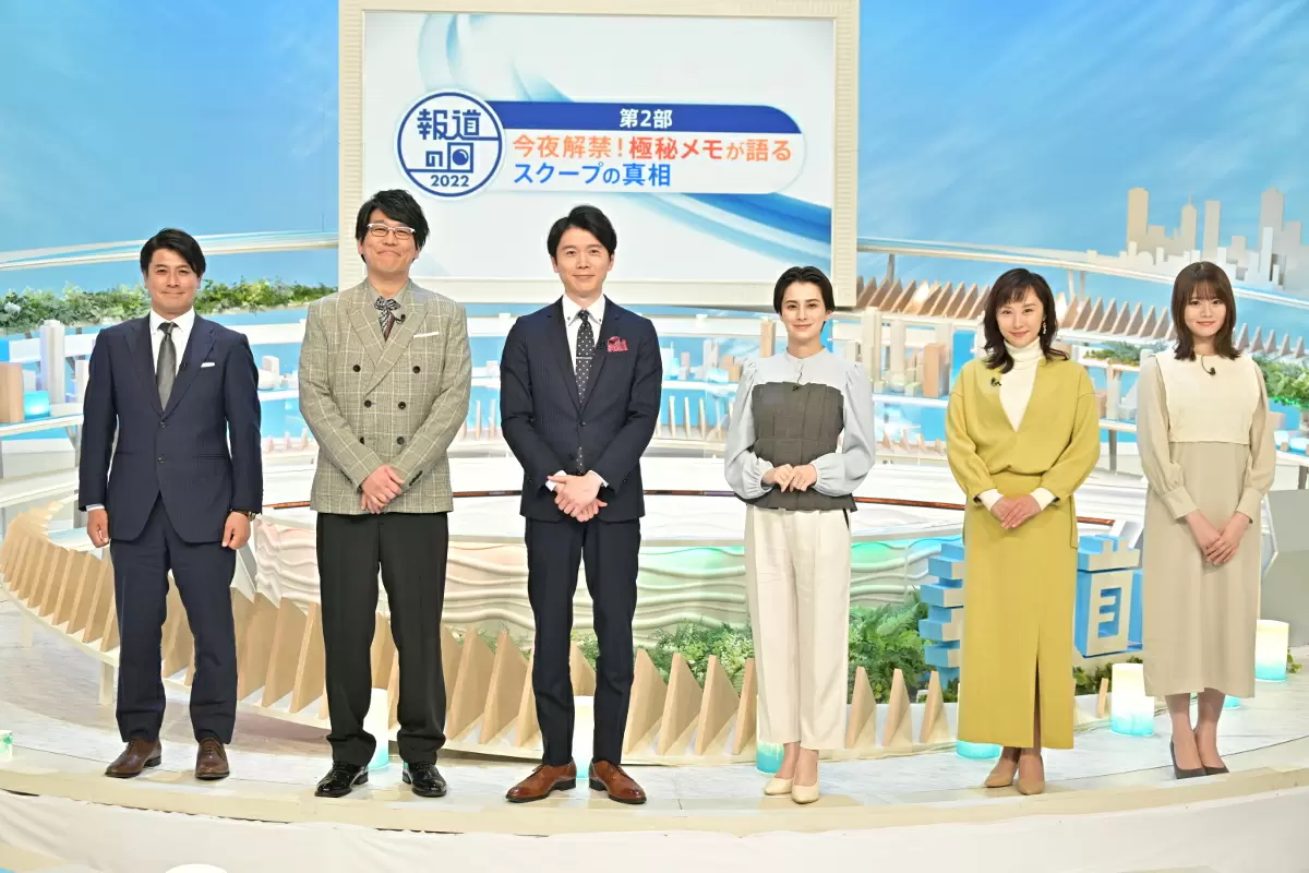 活動歴および当時の関連ビジュアル記録