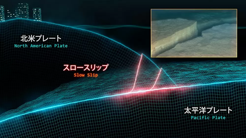 日本沈没は現実に起こりえない 日本沈没 希望のひと 地震学監修の先生を直撃 Tbsテレビ 日本沈没は現実に起こりえない 日本沈没 希望のひと 地震学監修の先生を直撃 Tbsテレビ