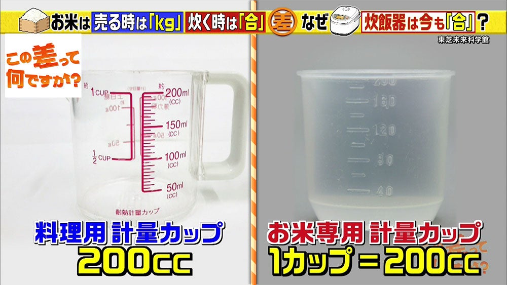 お米の単位が Kg と 合 の2種類あるのはなぜ この差って何ですか Tbsテレビ
