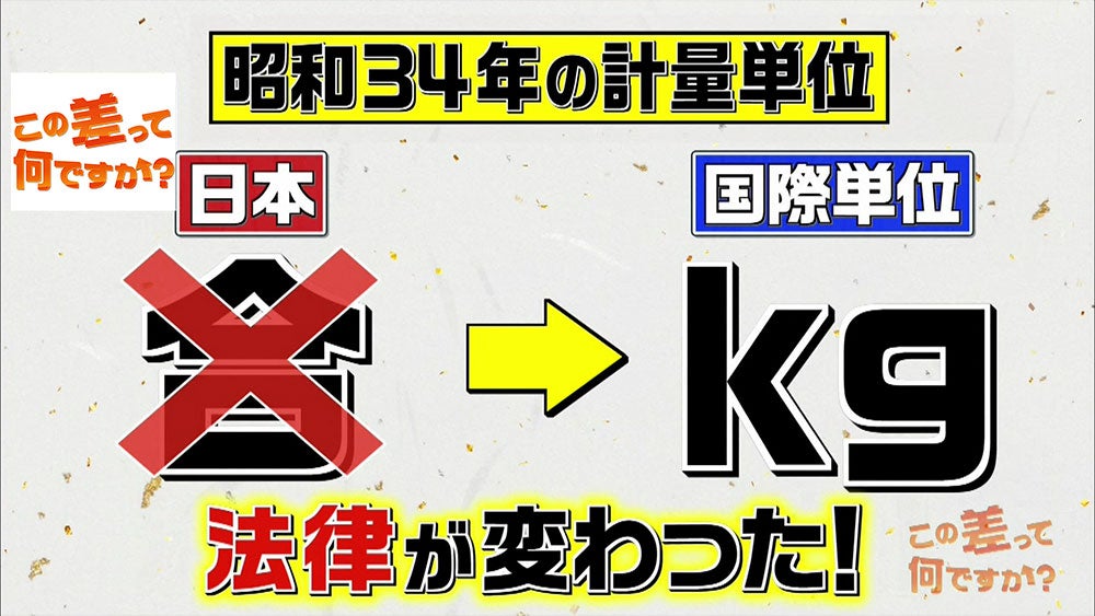 お米の単位が「kg」と「合」の2種類あるのはなぜ？|この差って何ですか？｜TBSテレビ