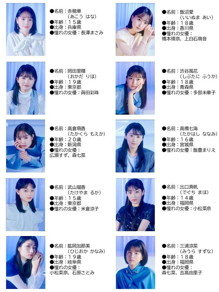 ついに明日放送の 私が女優になる日 で最終結果が発表 Tbsテレビ