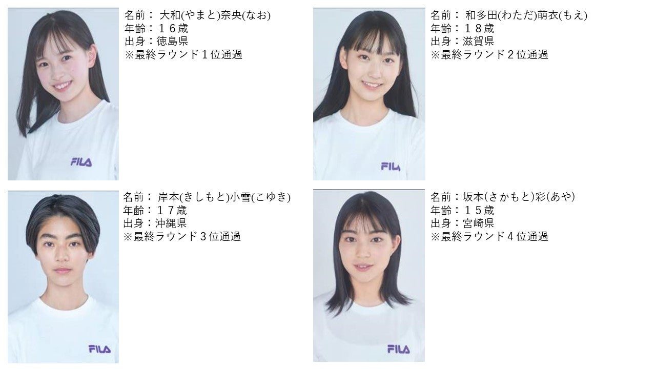 活動歴および当時の関連ビジュアル記録